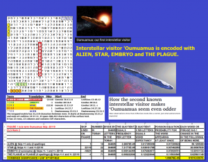 2016_A_A_A_A_a_Roffman_Oumuamua_Alien_Code