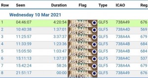 2016_Hal_Turner_Israel_aircraft_intel