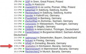 KirchseeonGermany-TextChart