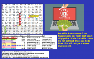 2016_A_A_A_A_a_Roffman_Russia_Cyber_dark_side_arabic_possibility