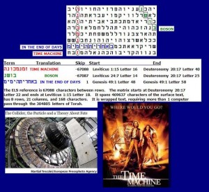 2016_A_A_A_A_a-Roffman_Time_boson_time_700x643