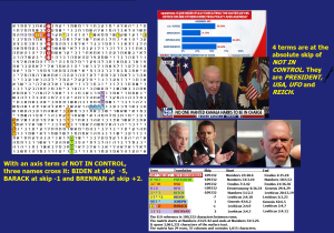 2016_A_A_A_A_a_Biden_not_in_control_matrix