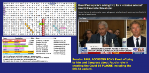 2016_A_A_A_A_a_Roffman_Fauci_lying_to_paul