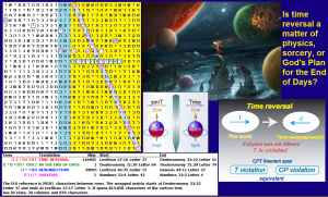 2016_A_A_A_A_a_a_Roffman_EndofDays_time_reversal_matrix_3_pts