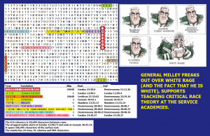 2016_Roffman_Code_Milley_critical_race