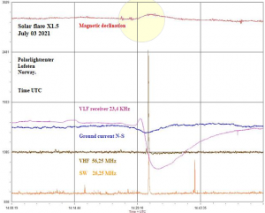 2016_SW_X1SS_crochet_strip
