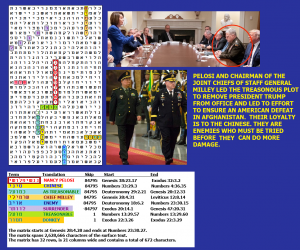 2016_A_A_A_A_A_a_Roffman_Milley_China_pelosi_milley_link