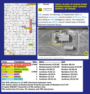 2016_A_A_A_A_A_a_Roffman_Israel_Strikes_Iran_Base