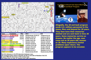 2016_A_A_A_A_A_a_Roffman_Program_Intel_20_and_back