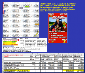 illuminati_joseph_biden