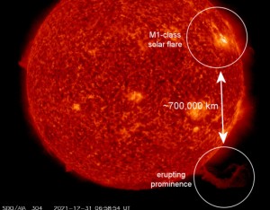 2016_SW_Sun_Eruption_2021_global_strip